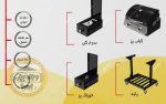 مشخصات باربیکیو پایهدار با سرخکن و پلوپز